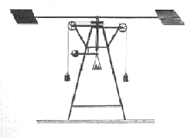 whirling arm device - original drawing